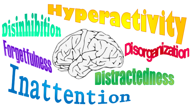 Image of the brain with the words such as inattention and distracted surrounding it.